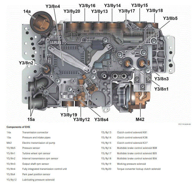 Плата АКПП 725.0